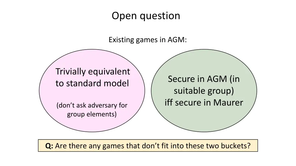 open question