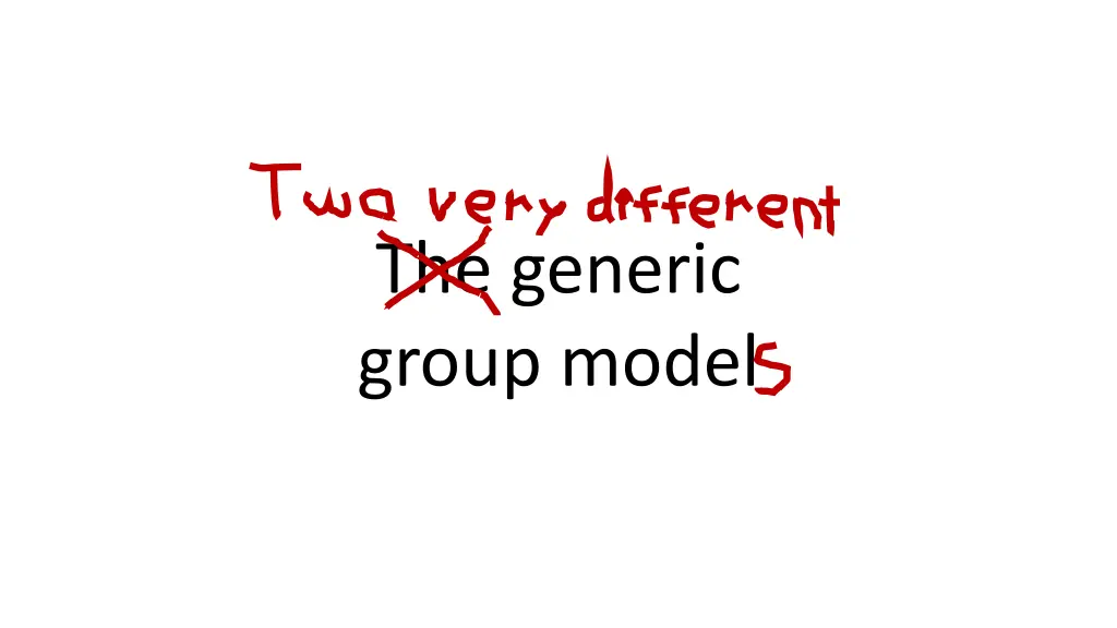 the generic group model