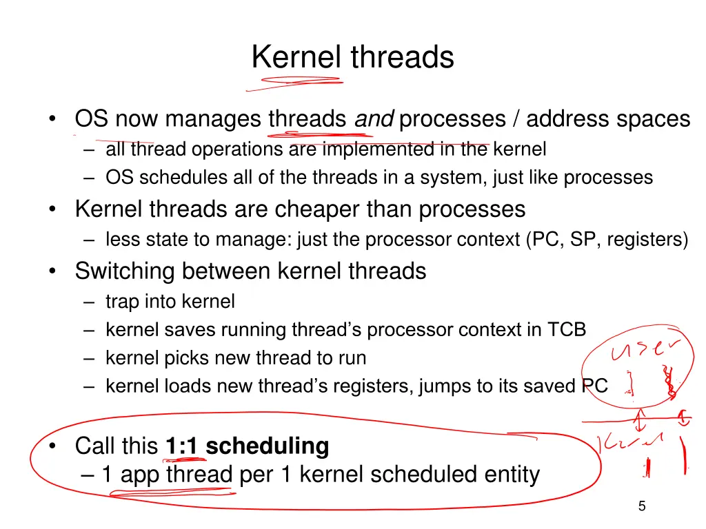 kernel threads