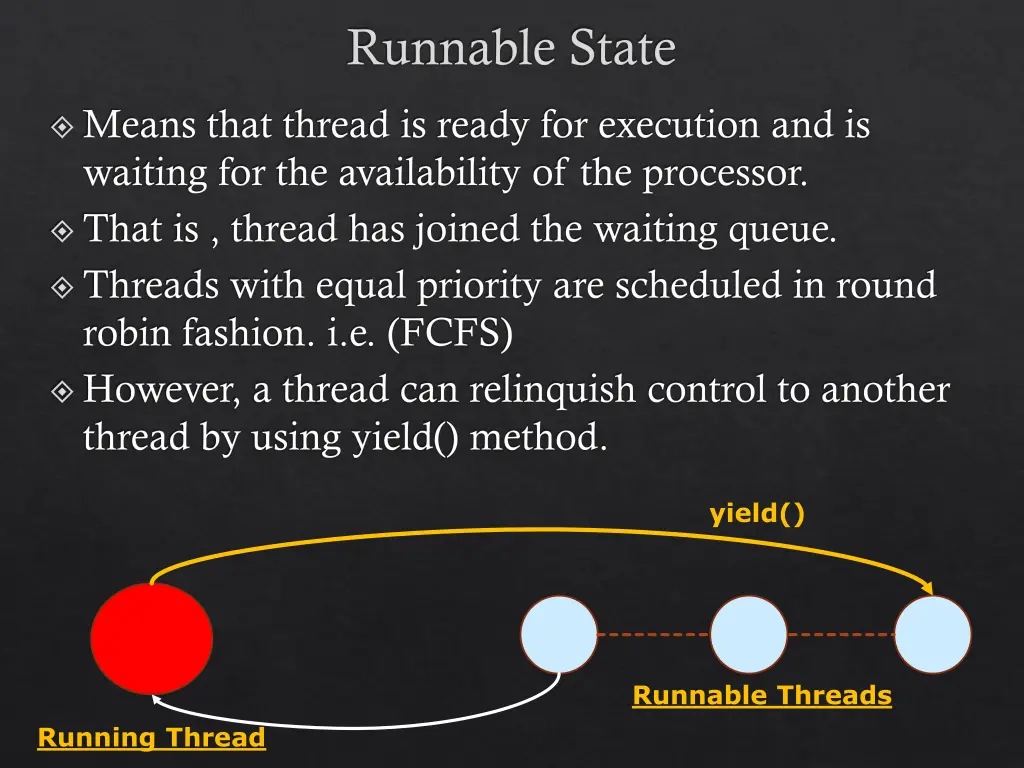 runnable state