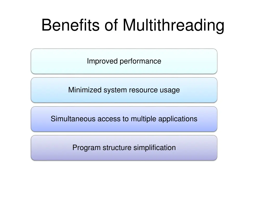 benefits of multithreading