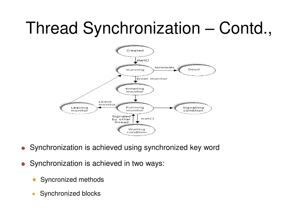 thread synchronization contd 1
