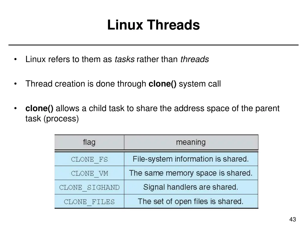 linux threads