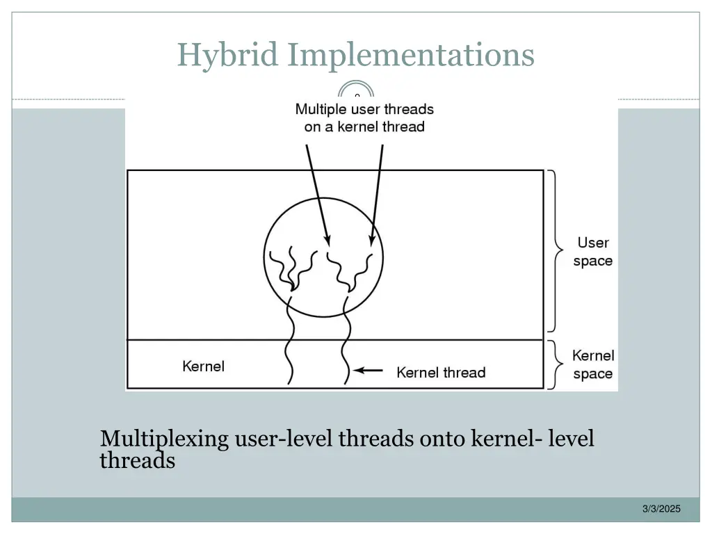 hybrid implementations