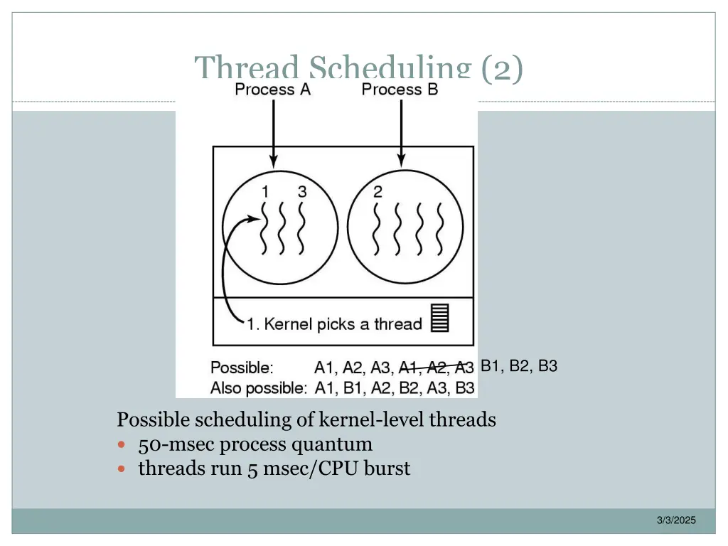 thread scheduling 2
