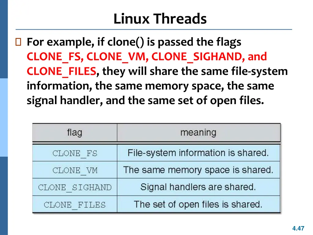 linux threads 1