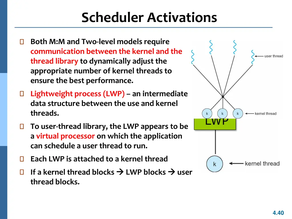 scheduler activations