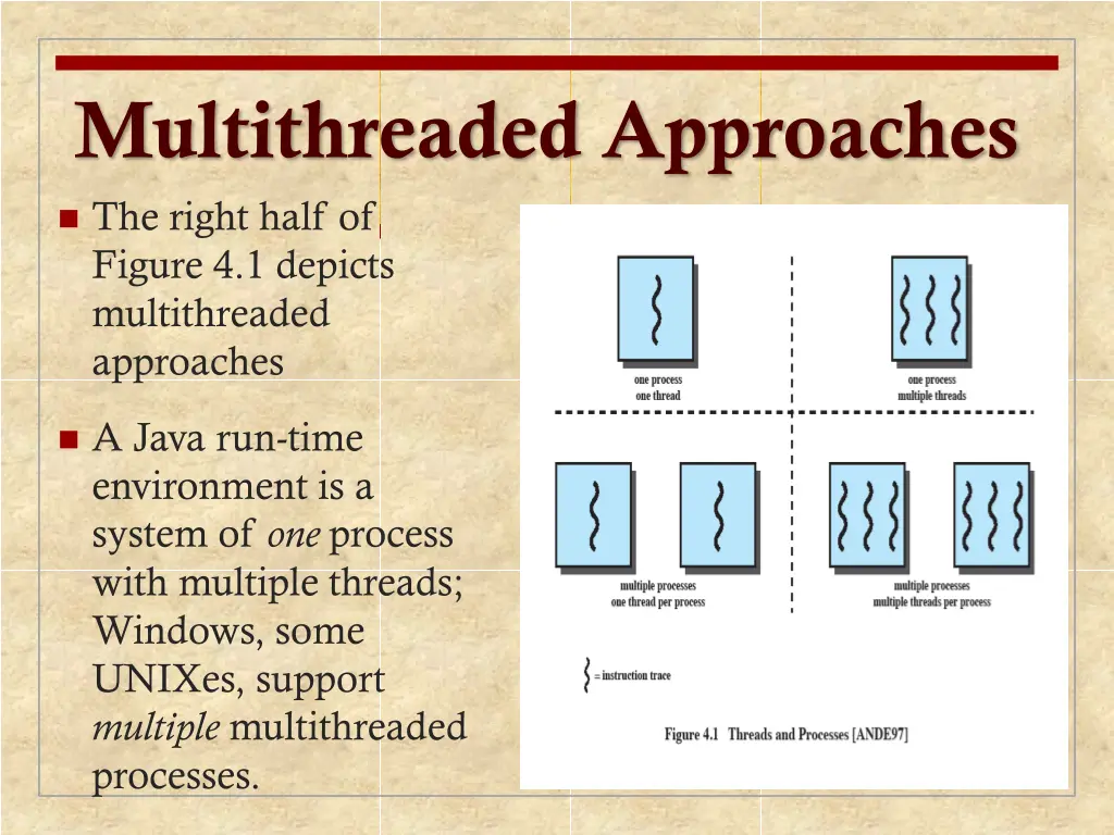 multithreaded approaches the right half of figure