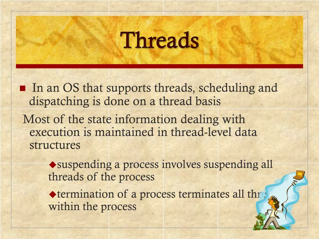 threads