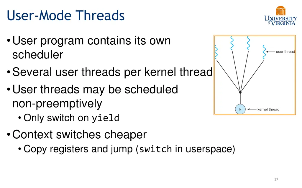 user mode threads