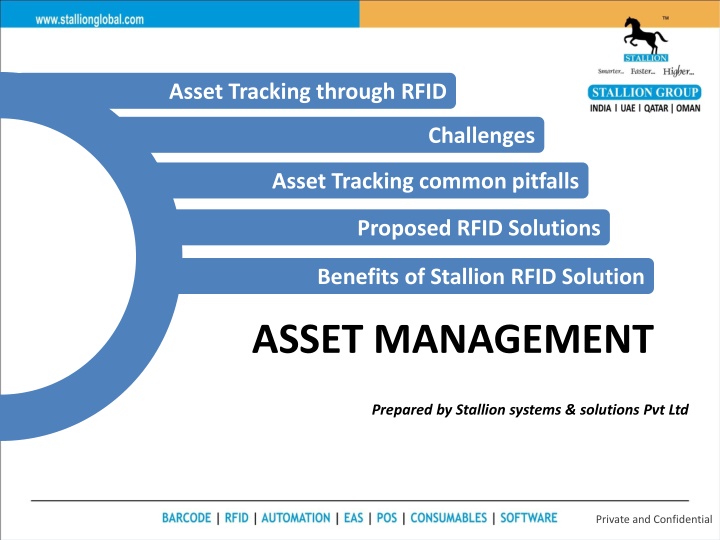 asset tracking through rfid