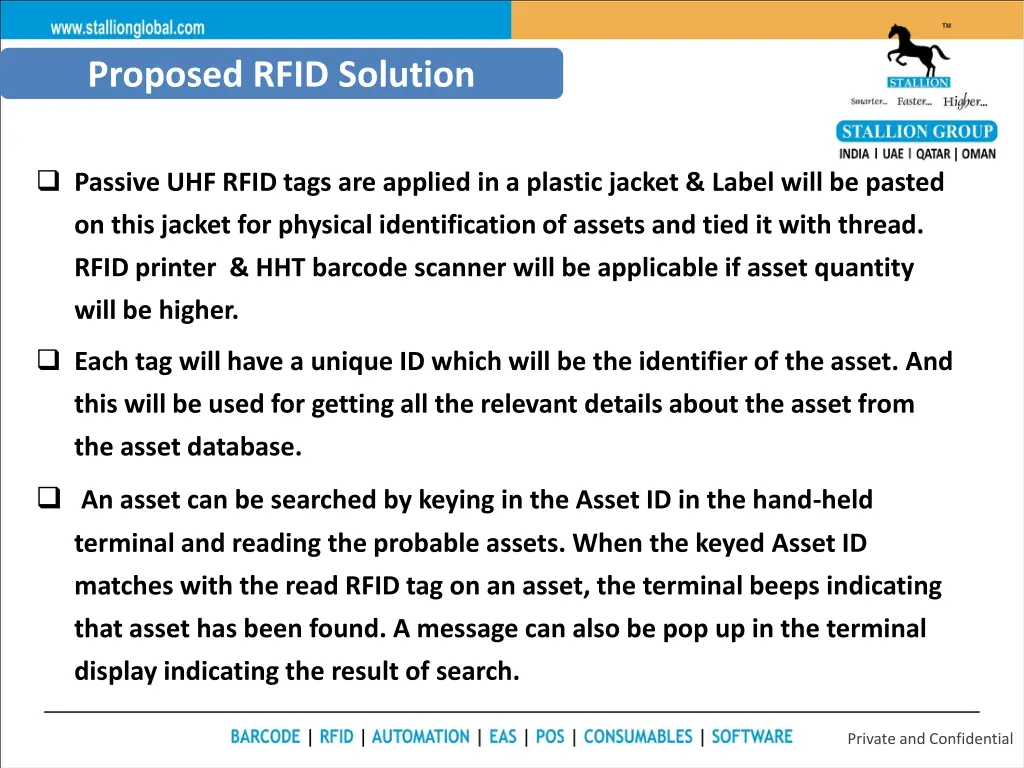 proposed rfid solution