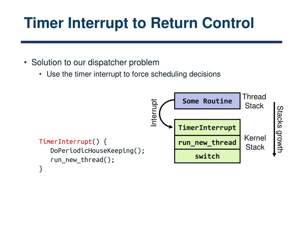 timer interrupt to return control