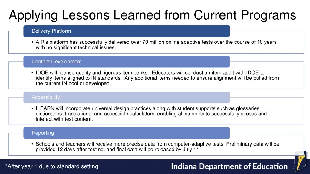 applying lessons learned from current programs