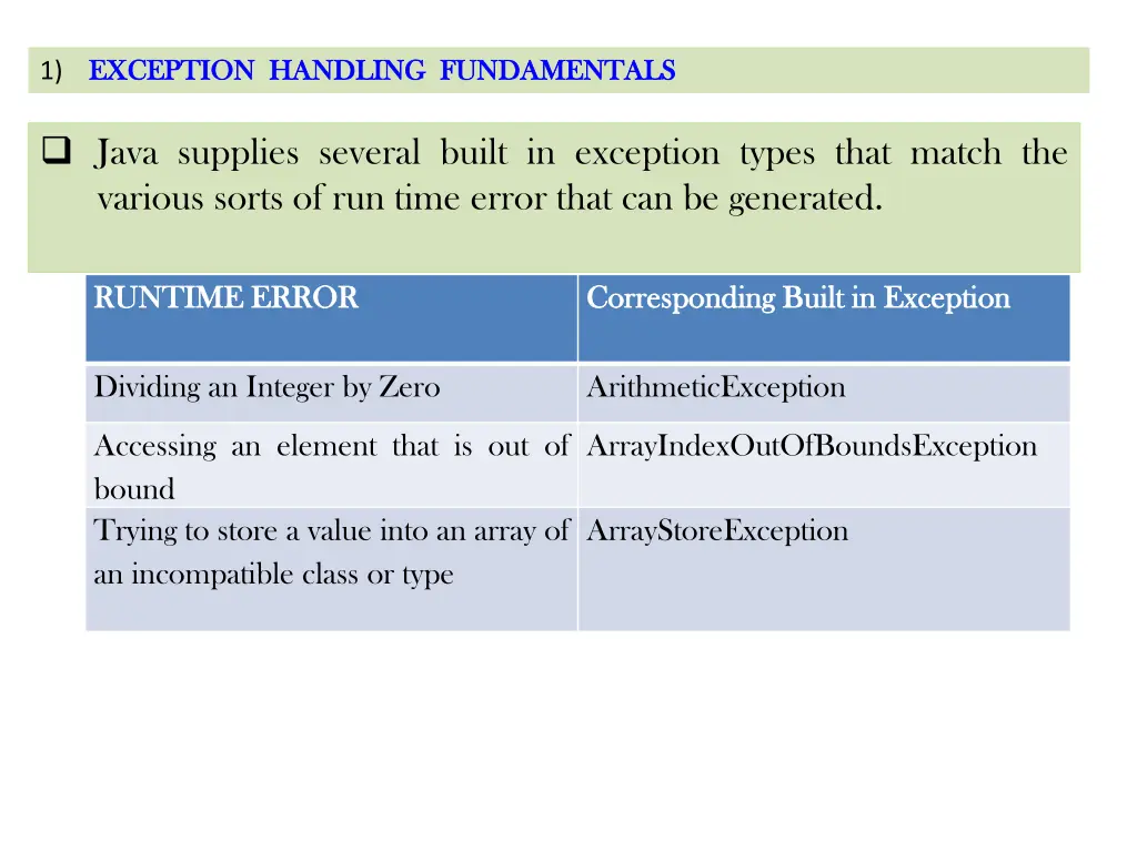 1 exception handling fundamentals exception 3