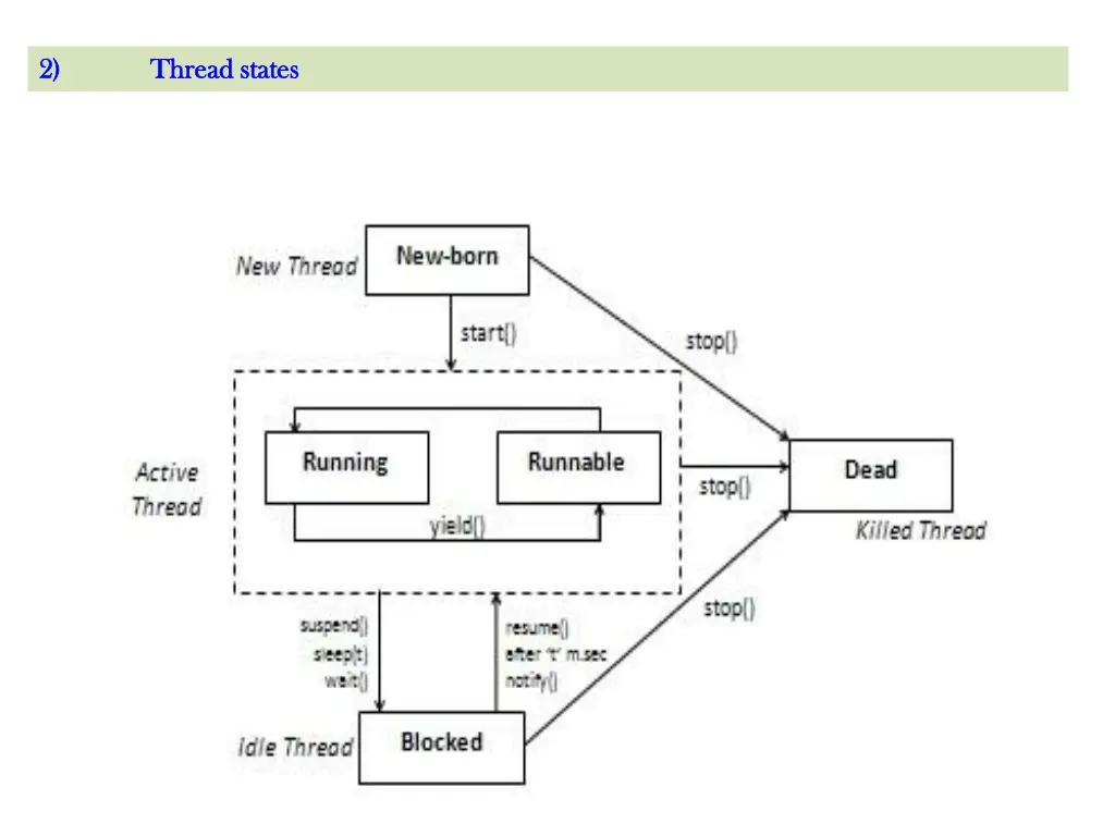 slide23