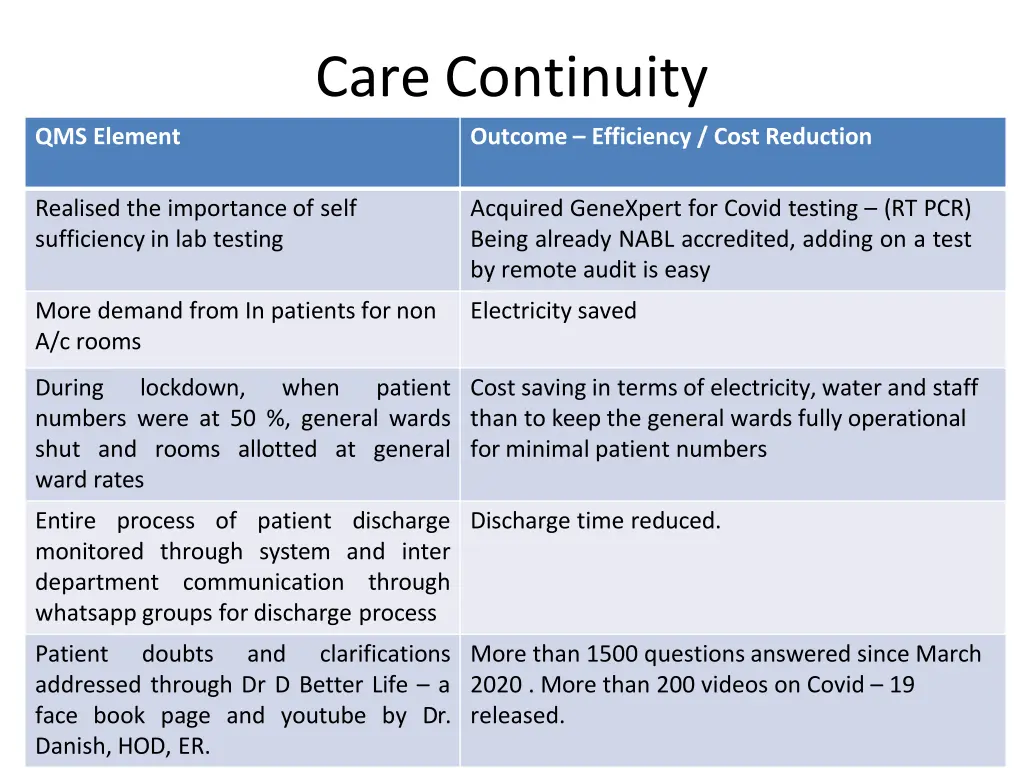 care continuity