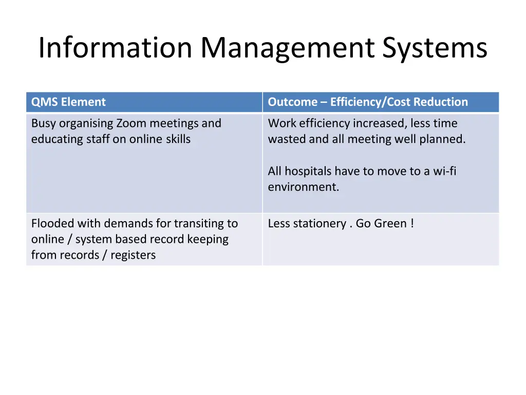 information management systems