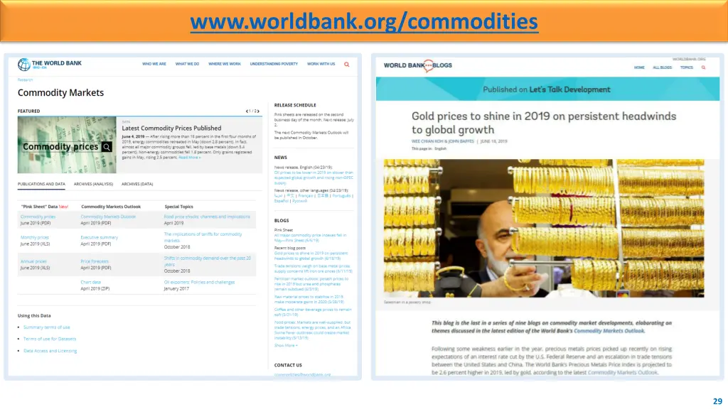 www worldbank org commodities