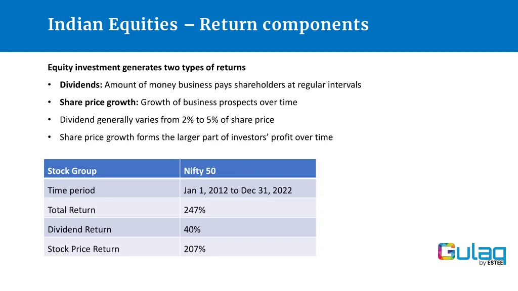 indian equities return components