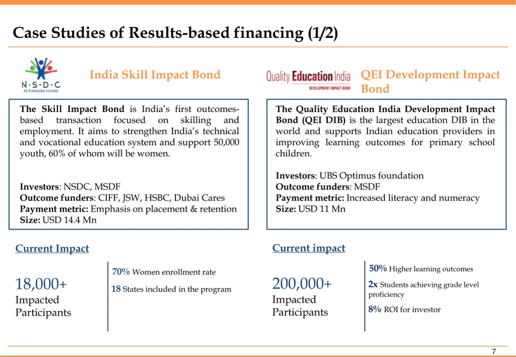 case studies of results based financing 1 2