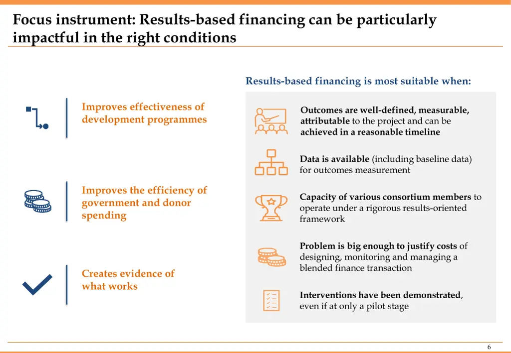 focus instrument results based financing