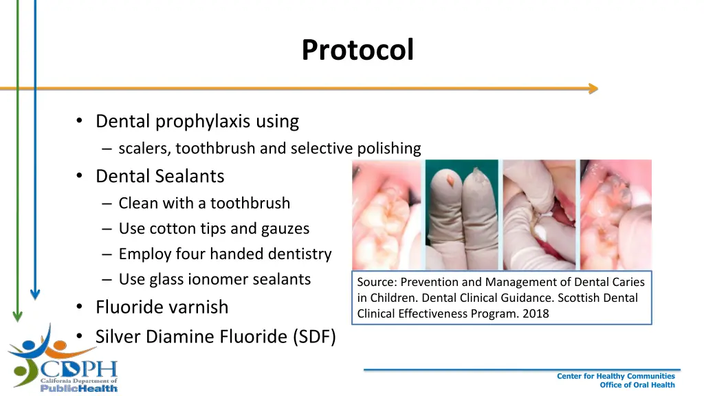 protocol