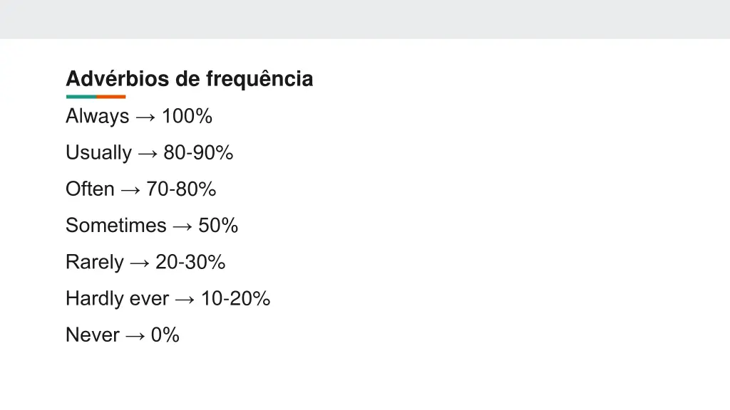 adv rbios de frequ ncia