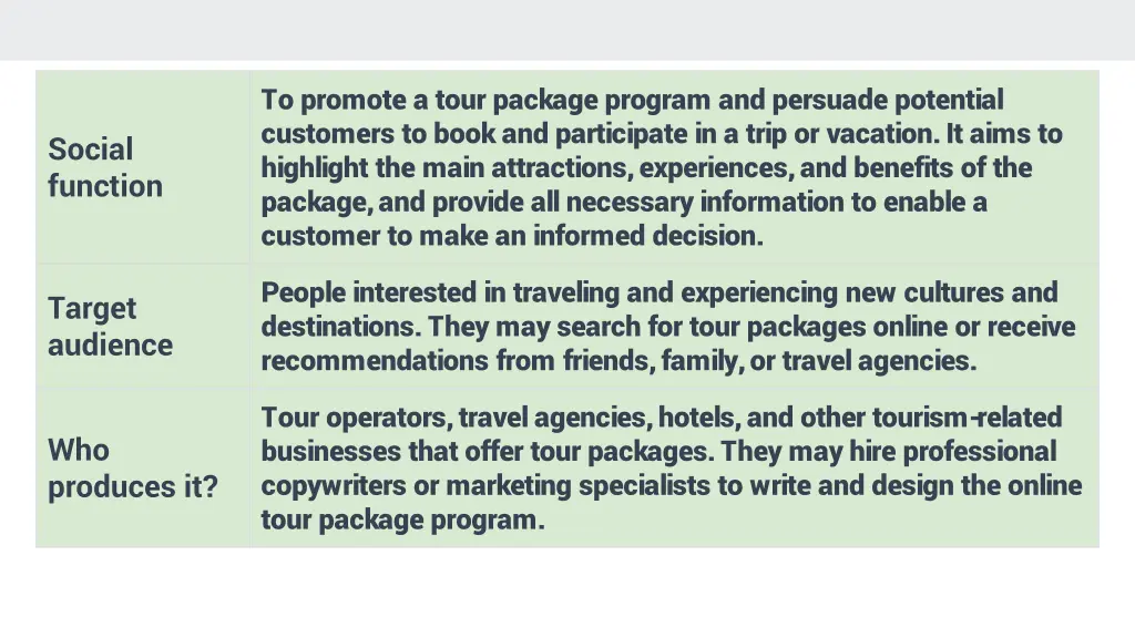 to promote a tour package program and persuade