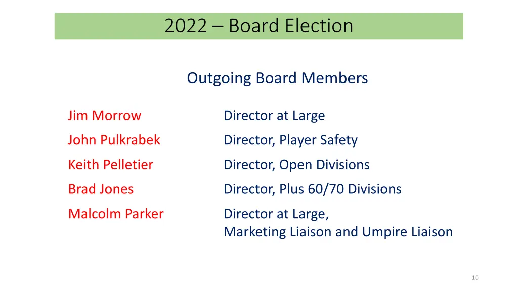 2022 board election 1