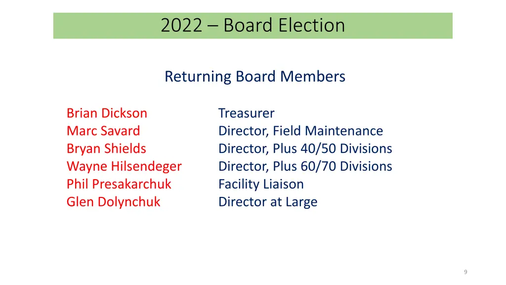 2022 board election