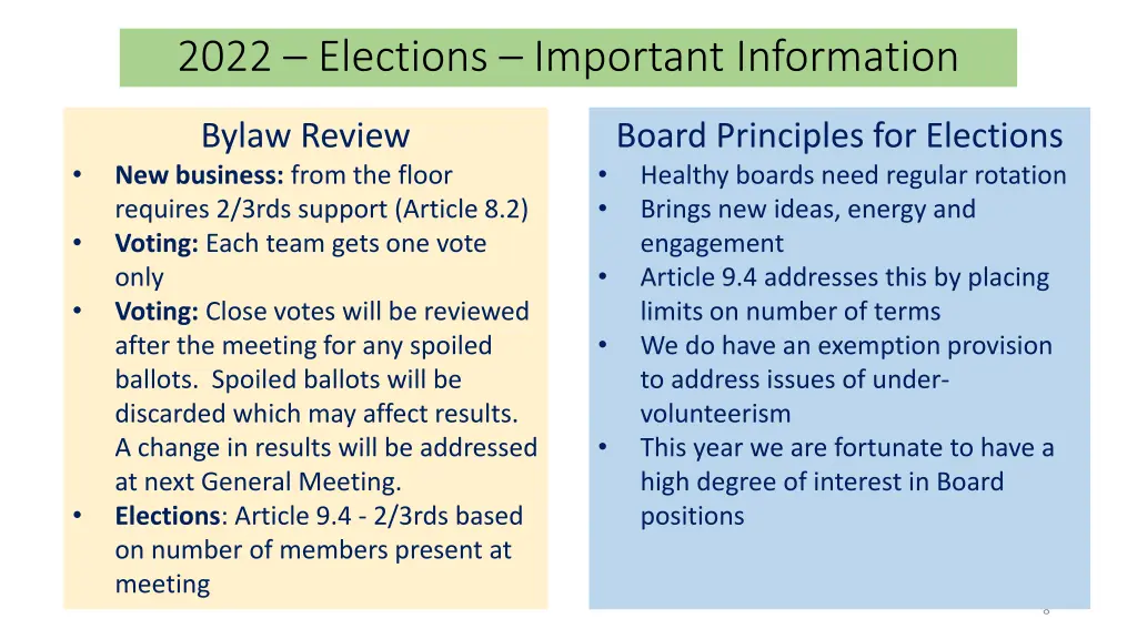 2022 elections important information