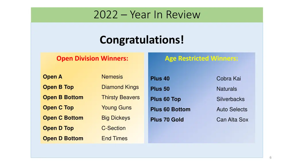 2022 year in review 1