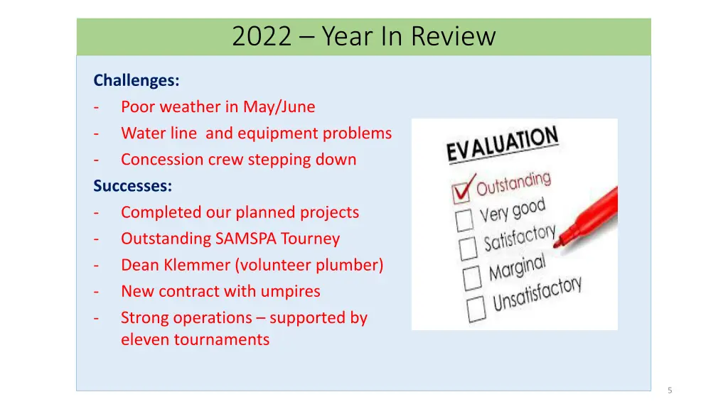 2022 year in review