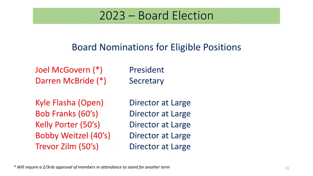 2023 board election