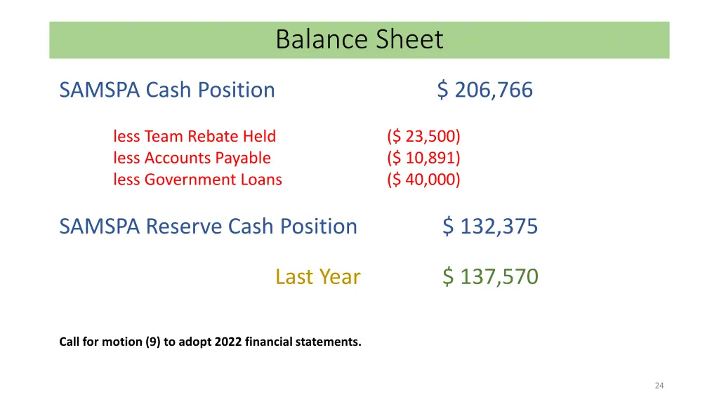 balance sheet