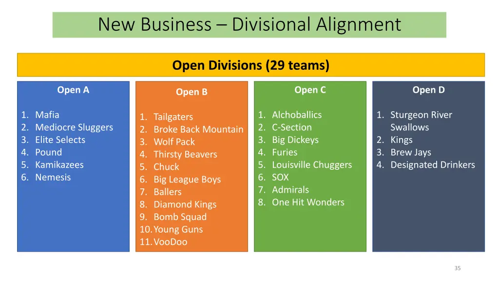 new business divisional alignment
