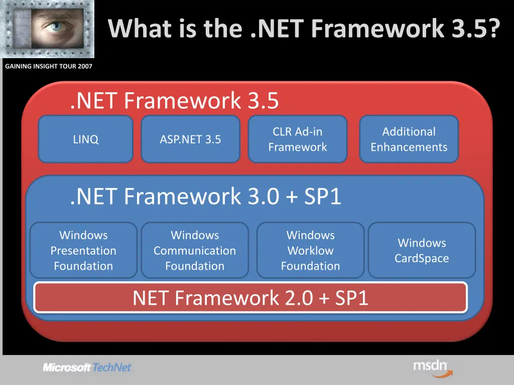 what is the net framework 3 5