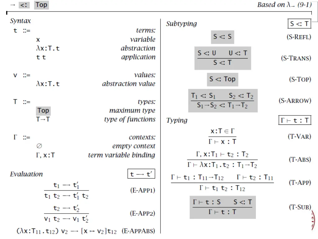 slide7