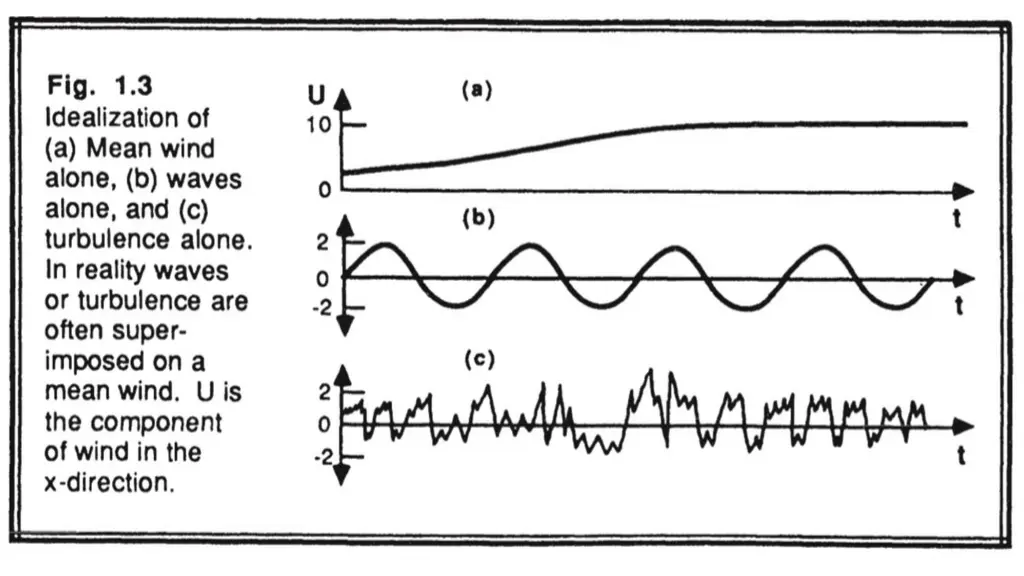 slide5