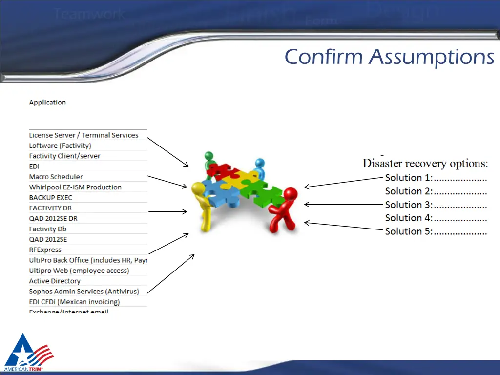 confirm assumptions