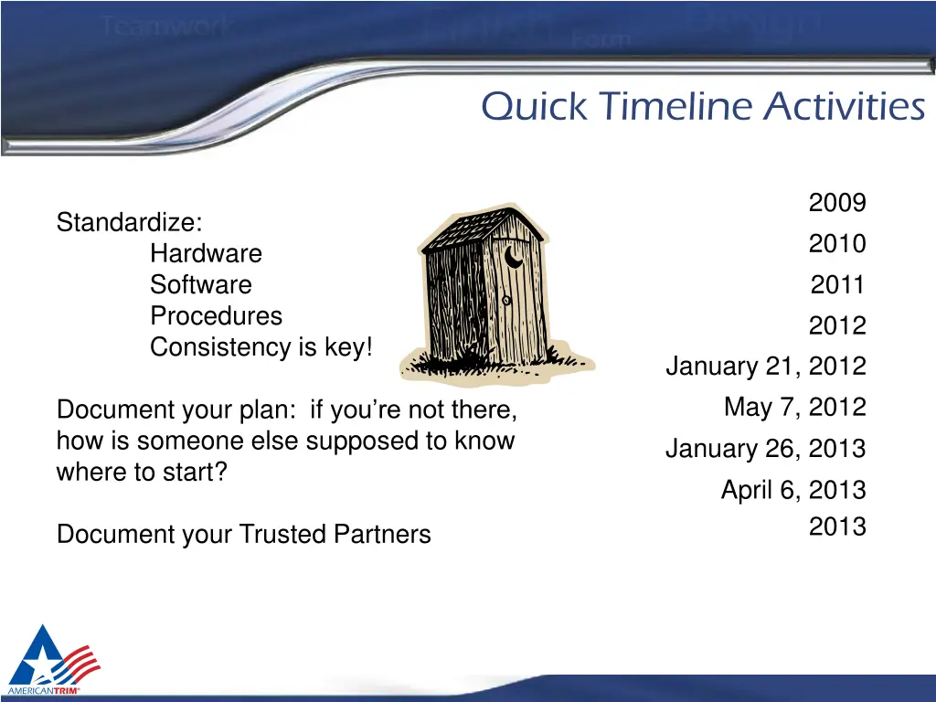 quick timeline activities