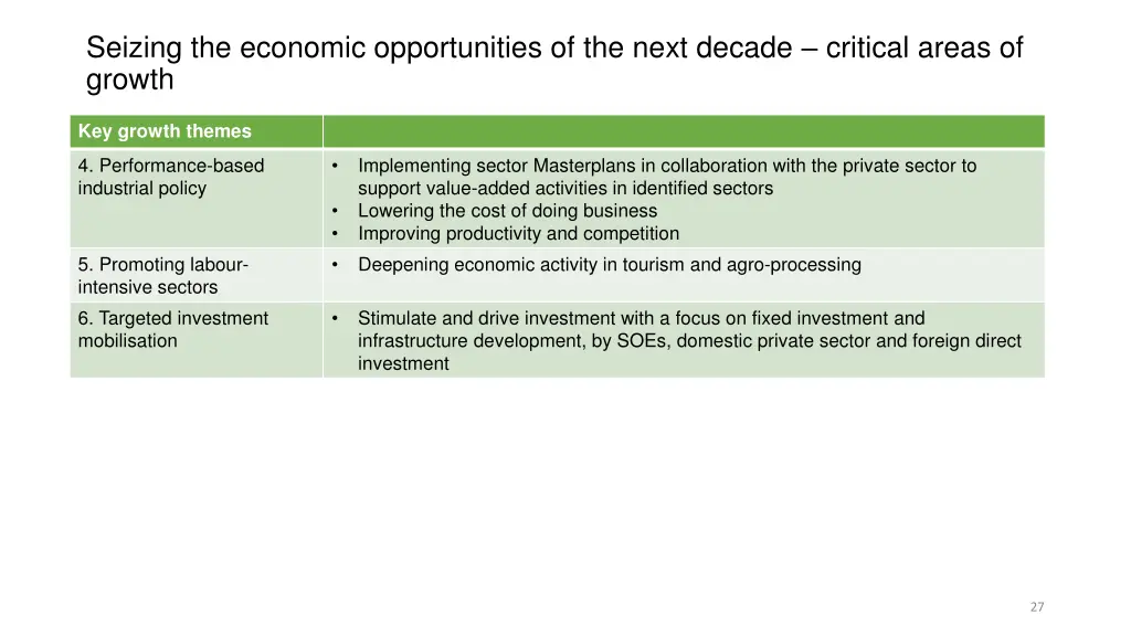seizing the economic opportunities of the next 1