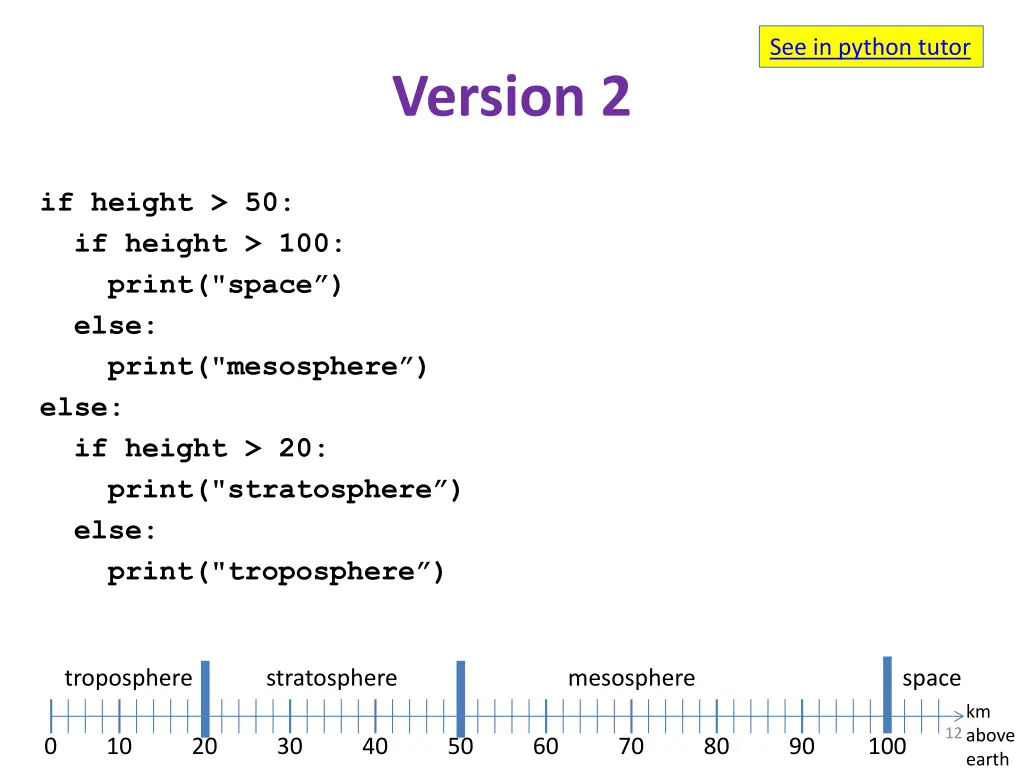 see in python tutor 7