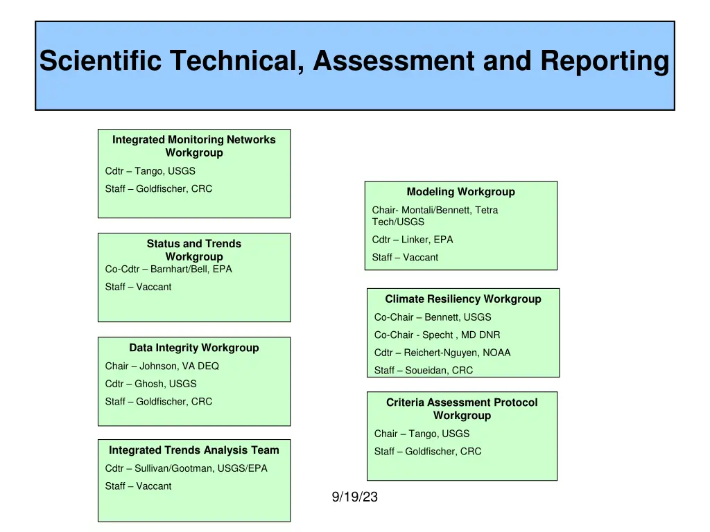 scientific technical assessment and reporting
