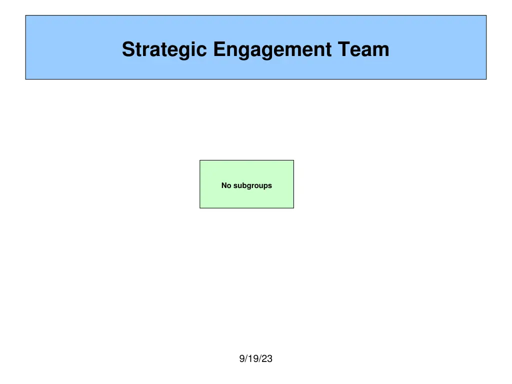 strategic engagement team