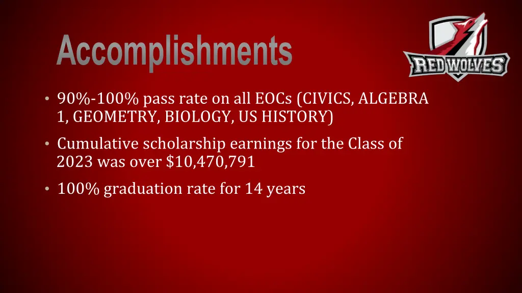 accomplishments