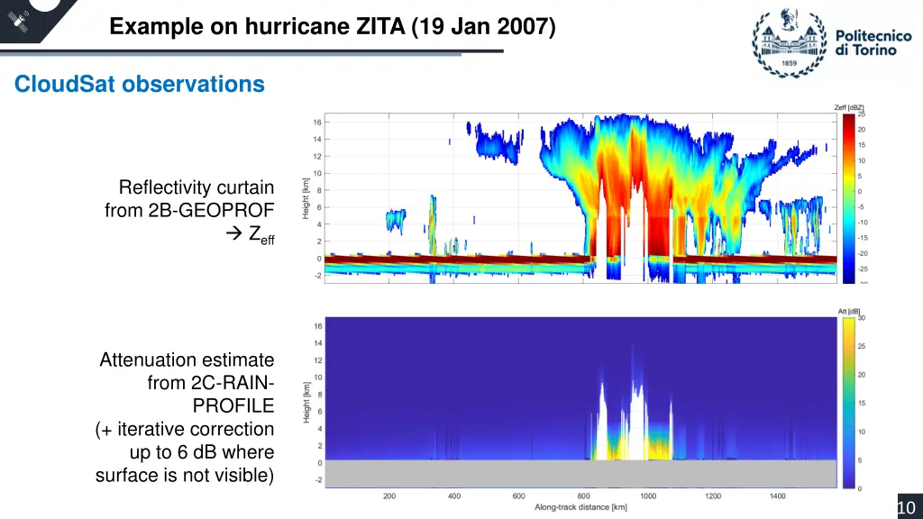 example on hurricane zita 19 jan 2007 1