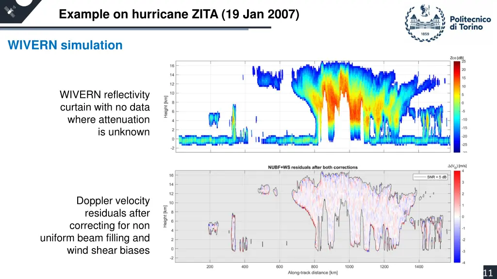 example on hurricane zita 19 jan 2007 2