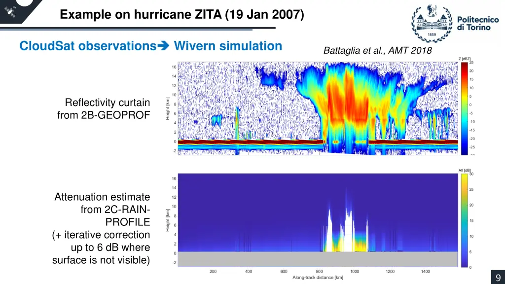 example on hurricane zita 19 jan 2007